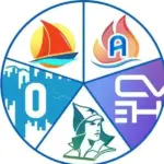 ТП Артек+